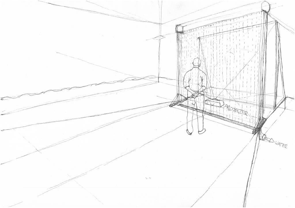 Concept